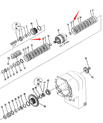 Forklift Parts